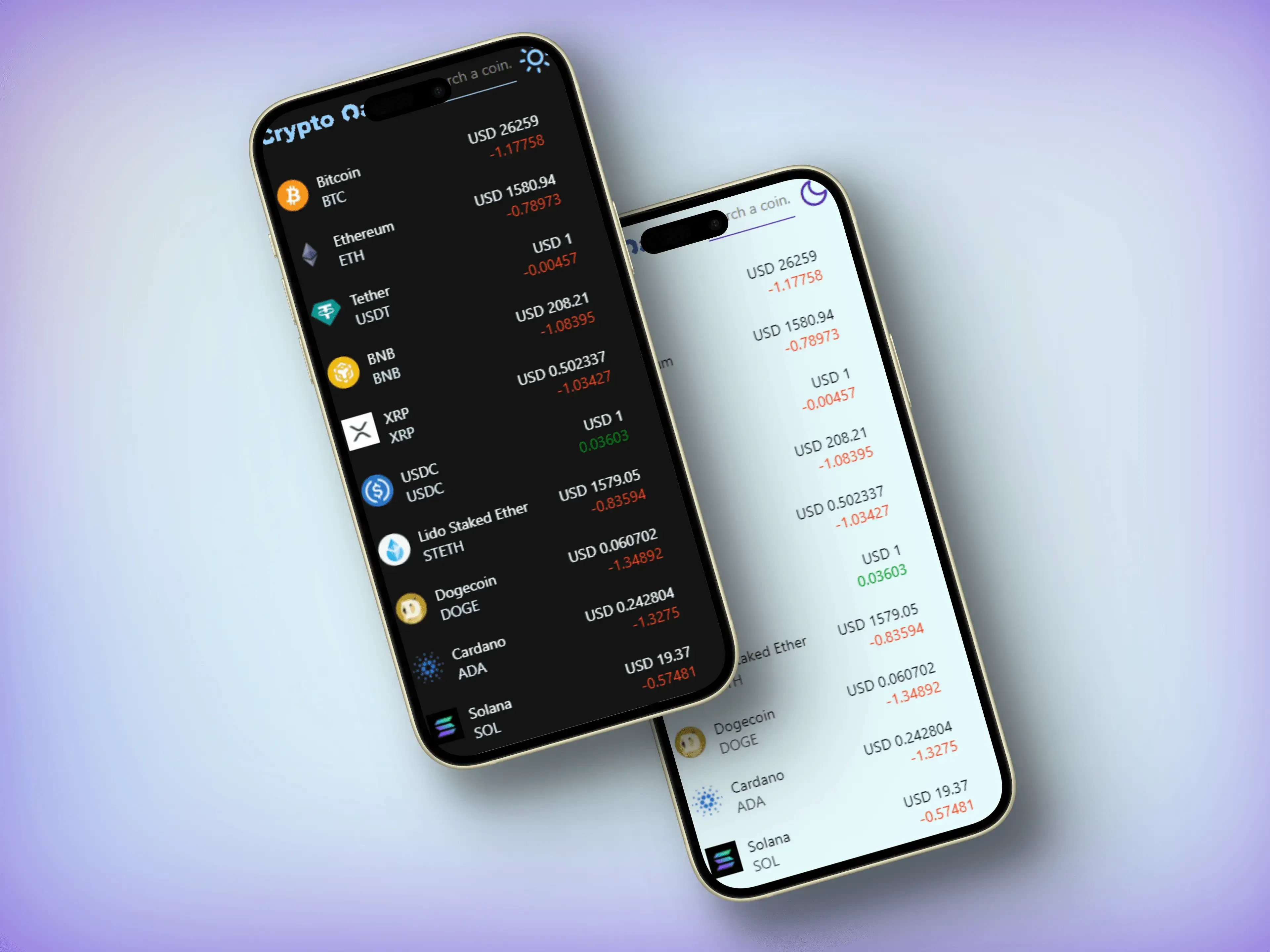 Pantallas móviles mostrando el listado y métricas de mercado de criptomonedas.
